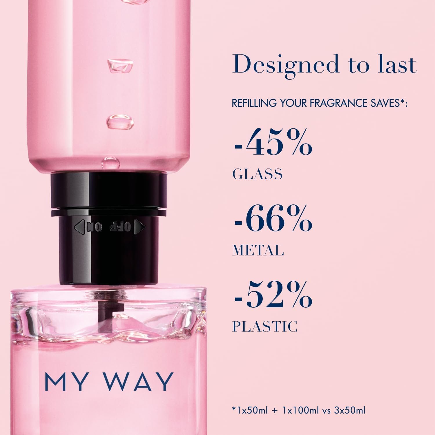 Giorgio Armani My Way Eau De Parfum 90ml Spray - Image 3